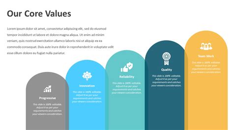 Core Values PowerPoint Template