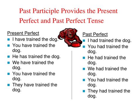 Ppt November 29 2012 Phase 2unit Ii— The Principal Parts Of Verbs And Their Tenses