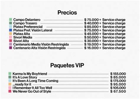 Taylor Swift en Argentina cuándo salen las entradas a la venta