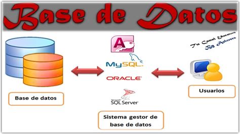 CreaciÓn De Tablas En Sql Server 2022 Paso A Paso Youtube