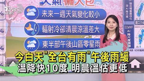 今白天「全台有雨」午後雨緩 溫降快10度 明晨溫估更低｜早安氣象｜tvbs新聞 20240513 Tvbsnews01 Youtube