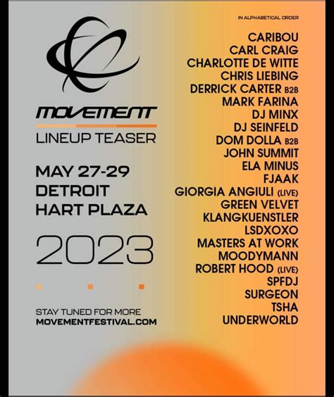 Movement Detroit Drops First Artists on 2023 Lineup | EDM Identity