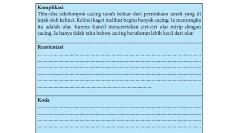 Kunci Jawaban Bahasa Indonesia Kelas 7 Semester 2 Halaman 233