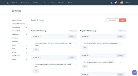 Predictive Lead Scoring Software Hubspot