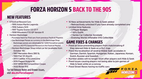 Fh5 Release Notes And Fixed Issues 7 Oct 2024 30 By T10manteomax Fh5 Closed Issues