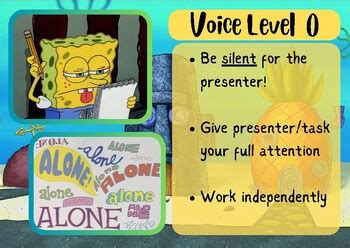 Voice Level Charts - SpongeBob Themed by Biology With Mrs A | TPT