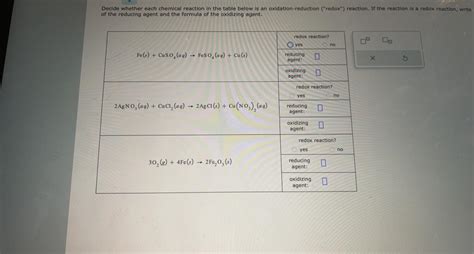 Solved Decide whether each chemical reaction in the table | Chegg.com