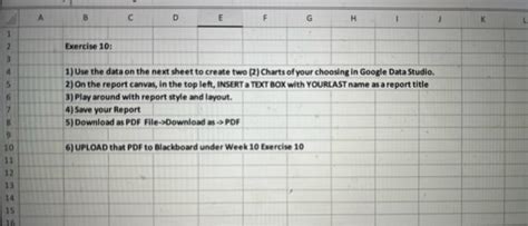 1) Use the data on the next sheet to create two (2) | Chegg.com