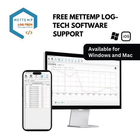 Mettemp MT 1 Multi Use Temperature Data Logger Mettcover