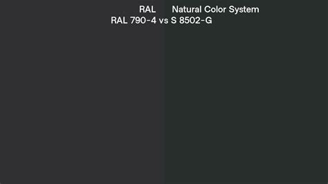 Ral Ral 790 4 Vs Natural Color System S 8502 G Side By Side Comparison