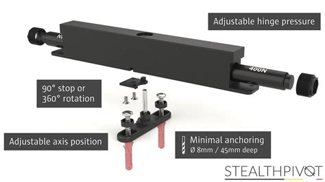 Self-closing pivot door hinge – Portapivot