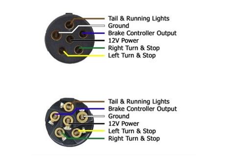 Trailer Wiring Diagram 6 Way Trailer Plug