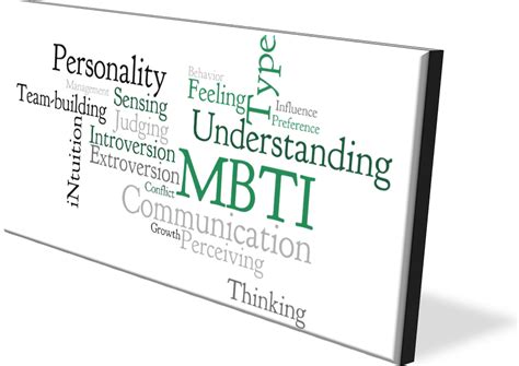 Managing Management Mbti Central