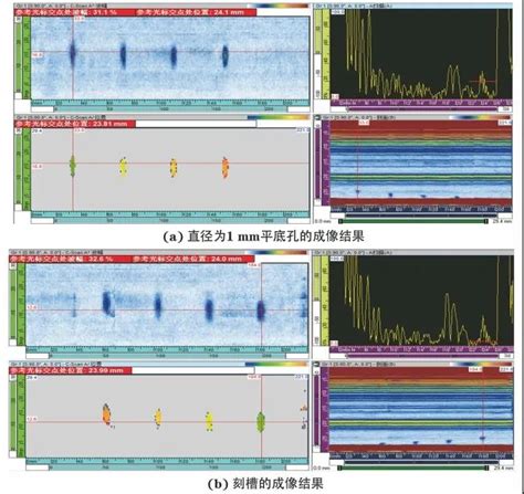 奥氏体不锈钢点蚀缺陷的相控阵超声检测 中国核技术网