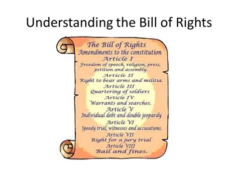 Bill Of Rights Amendments 4