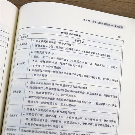 现代工商企业管理企业内控精细化管理全案企业内部控制流程手册规范实施细则成功企业规章制度原则书团队经营管理学书籍虎窝淘