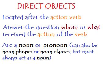 direct object lesson  kids definition examples studycom