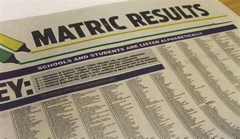 Matric Results Released Get Them Here Search For Your Matric