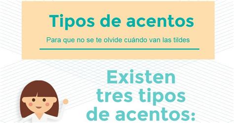 Tipos De Acentos Y Formas De Usarlos Correctamente