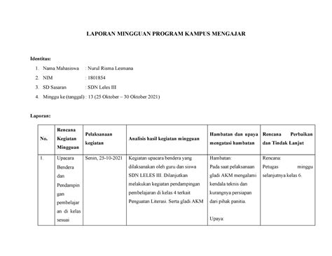 Laporan Minggu KE 13 Program Kampus Mengajar Nurul Risma Lesmana