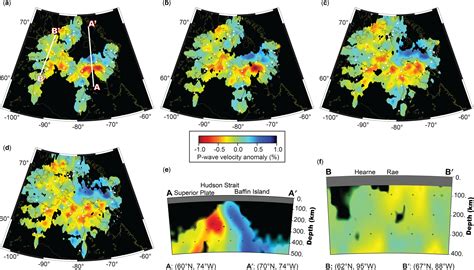 The Hudson Bay Lithospheric Experiment Huble Insights Into