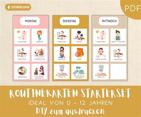 Routinekarten Kinder Starter Set Montessori Planung Ausdrucken Pdf