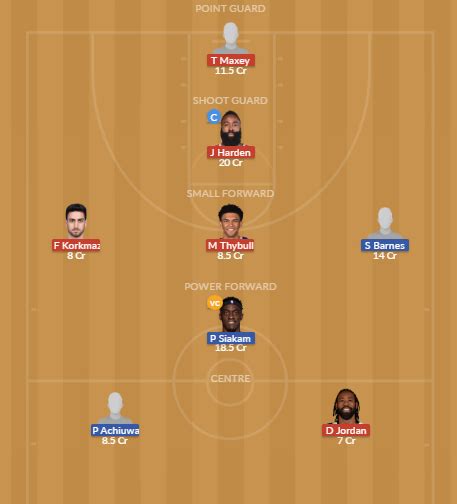 PHI Vs TOR Dream11 Prediction Team Live NBA 22 Feb 2024