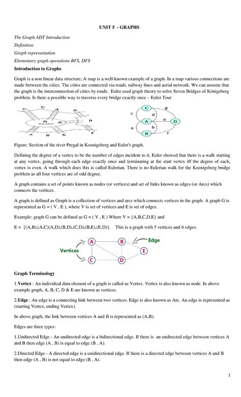 Graphs Computer Science Branch Notes Unit 5 Graphs The Graph Adt