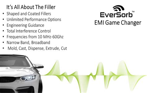 Emi Absorber Cr Technology Inc