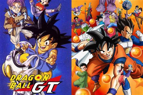 10 Best Anime to Watch After 'Dragon Ball Z'