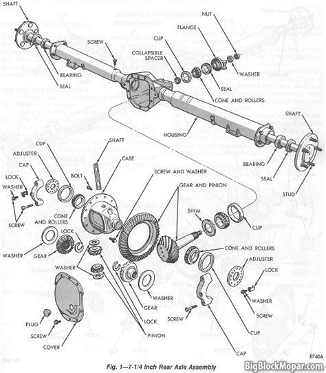 Mopar Rear Axle Dimensions BigBlockMopar