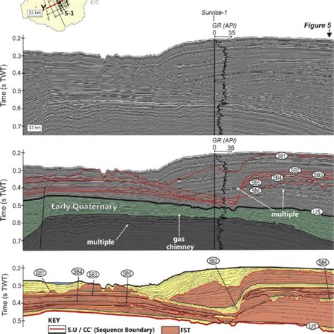 Pdf Seismic Stratigraphy And Geomorphology Of A Tide Or Wave