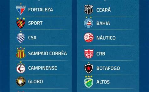 Sorteio Define Os Dois Grupos Da Copa Do Nordeste Confira Como Ficaram