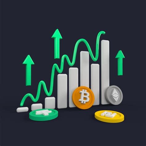 Technical Analysis Bitcoin Btc Price Prediction Coinmarketcap