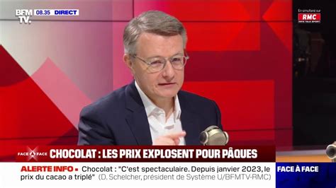 Inflation Depuis janvier 2023 le prix de la tonne de cacao a triplé