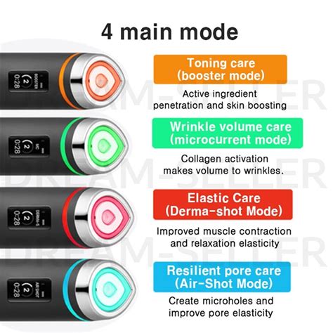 Medicube Age R Booster Pro Home Skin Care Device Fedex Tracking Ebay