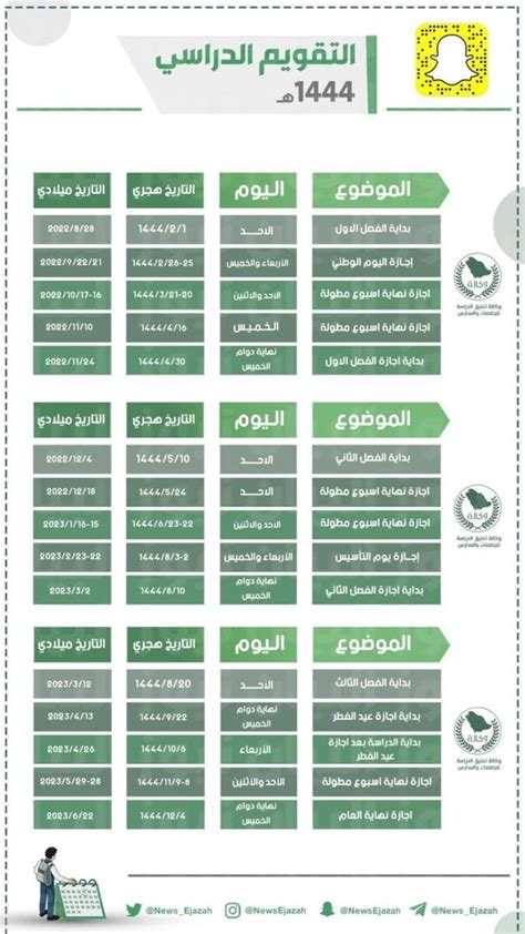 خطة التقويم الدراسي 1444 العام الجديد بالسعودية موعد بداية الدراسة