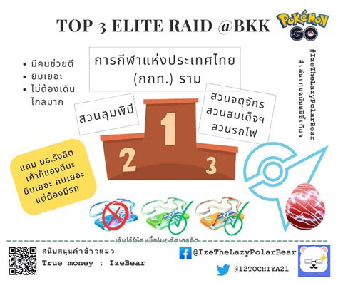 Pokémon GO Thailand by A หมขเกยจ on Twitter พรงนขอเรยนเชญ