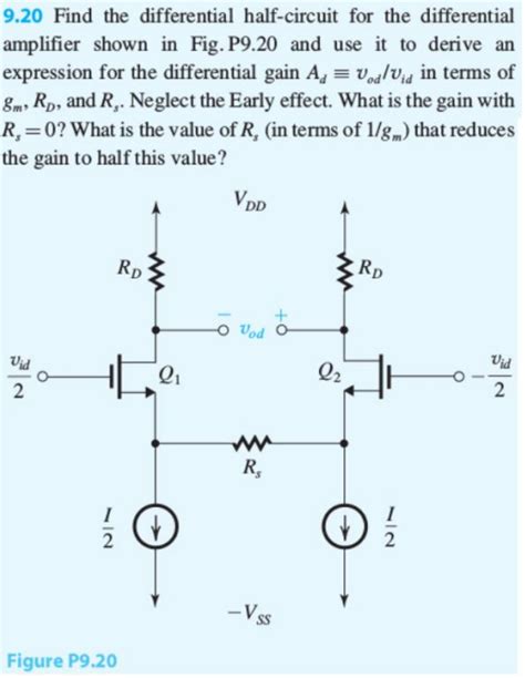 Solved Find The Differential Half Circuit For The Chegg