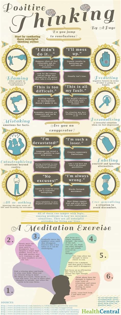 8 Types of Dangerous Negative Thinking Patterns & How to Turn Them ...