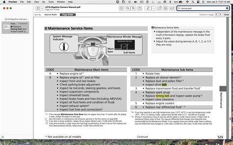 Honda Ridgeline When To Replace Timing Honda Ridgeline Pil