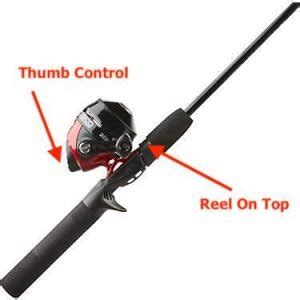 Types Of Fishing Rods & Poles Explained [Key Differences]