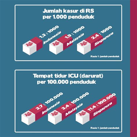 Asumsi On Twitter COVID 19 Yang Dulu Cuma Sekadar Kabar Angin Kini