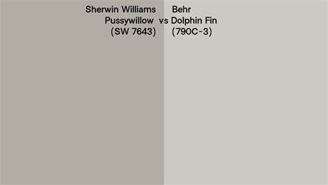 Sherwin Williams Pussywillow SW 7643 Vs Behr Dolphin Fin 790C 3