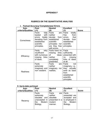 Sample Format For Appendices Bibliography Pdf