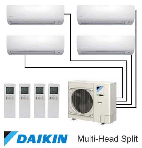 Daikin Multi Head Split System Piping Diagram 11 2kw Daikin