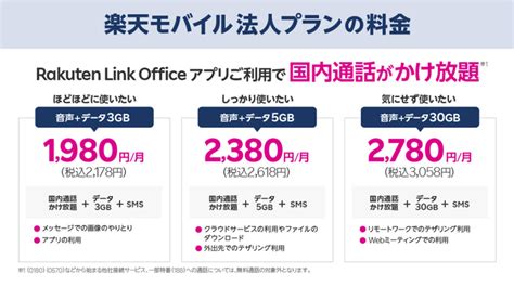 楽天モバイル、法人プラン登場 国内通話かけ放題＋30gbで月3058円のプランも Itmedia News