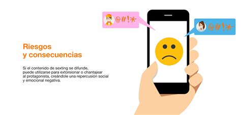 Por Un Uso Love De La Tecnología Sexting