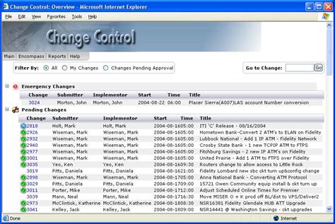 Change Management Tracker