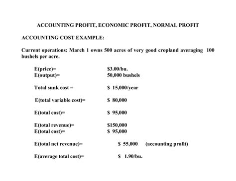 Lecture 24 Accounting Profit Economic Profit Normal Profit